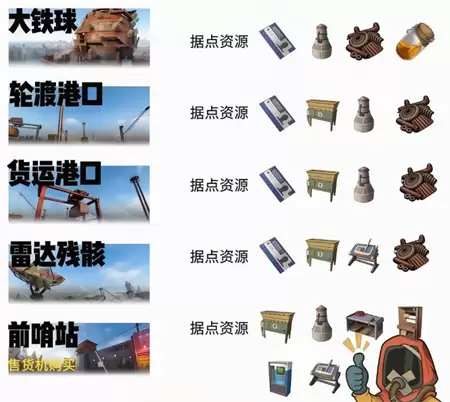 失控进化各种房卡详细获取位置攻略分享_wishdown.com 失控进化各种房卡详细获取位置攻略分享_wishdown.com