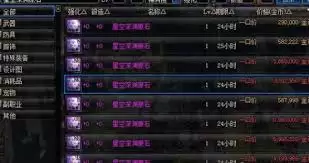 DNF星空深渊原石获取方法_wishdown.com DNF星空深渊原石获取方法_wishdown.com