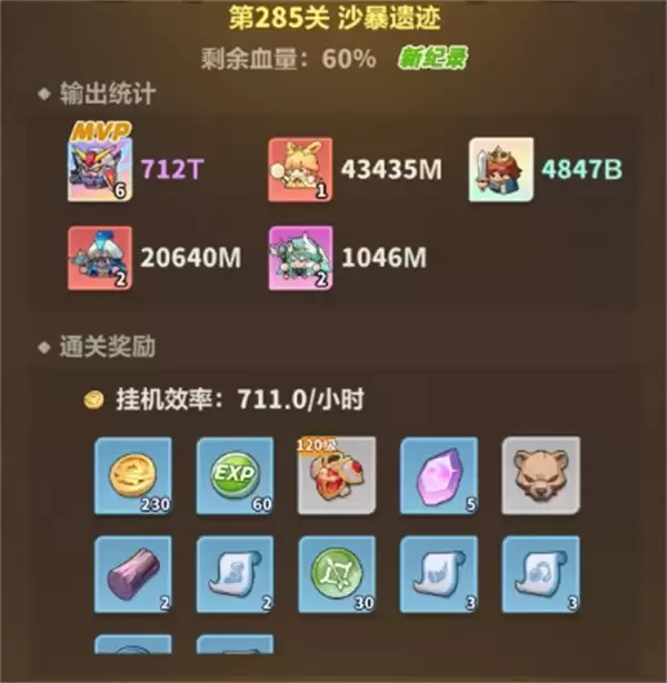 ��Զ��ε����������285��ͨ�ع������
