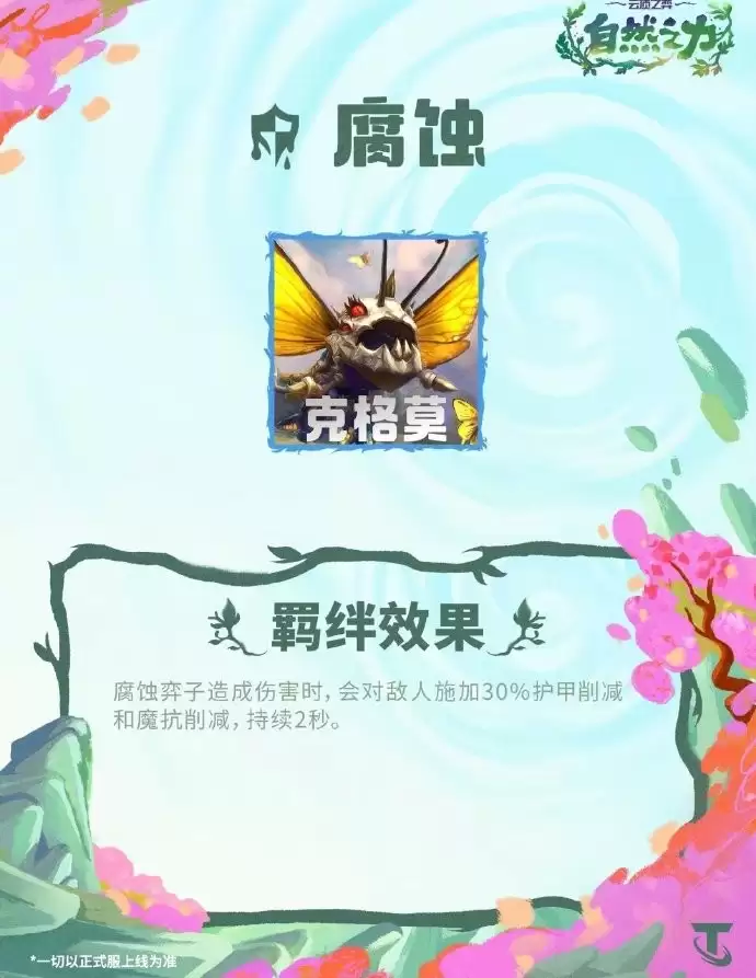 �ƶ�֮��S18��ʴ�Ч�����