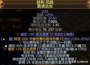 ����֮·20.5��������BD��װ����