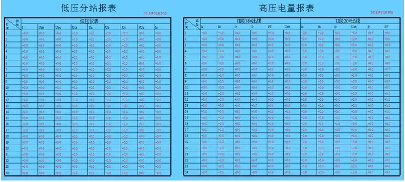 安科瑞校园电力监控一站式解决后勤人手不足变电所管理_wishdown.com 4.png