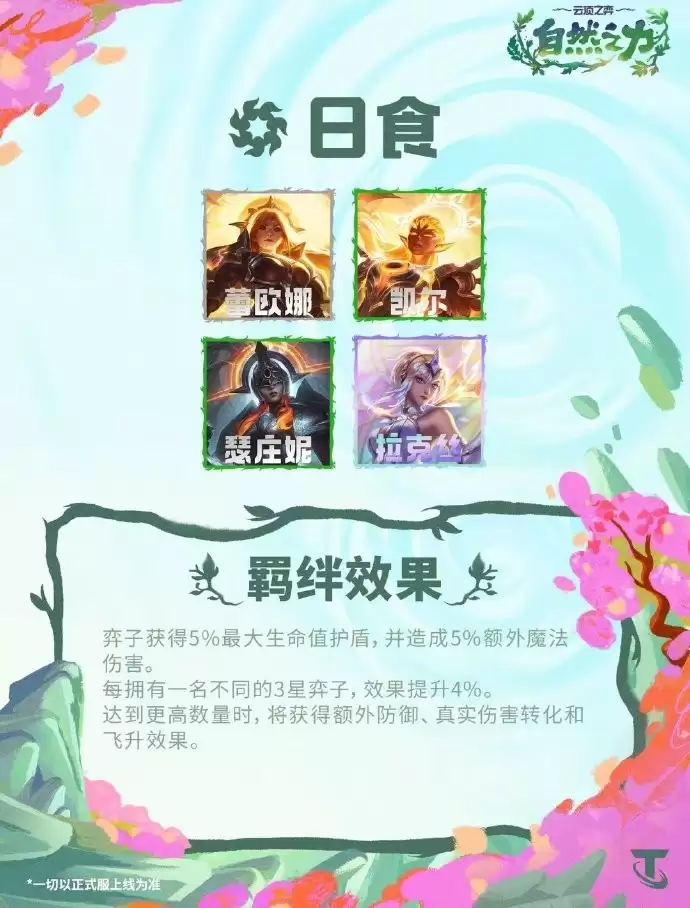 �ƶ�֮��S18��ʳ�Ч��ȫ����