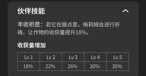 幻兽帕鲁正式版种植基地帕鲁推荐攻略大全_wishdown.com 幻兽帕鲁正式版种植基地帕鲁推荐攻略大全_wishdown.com