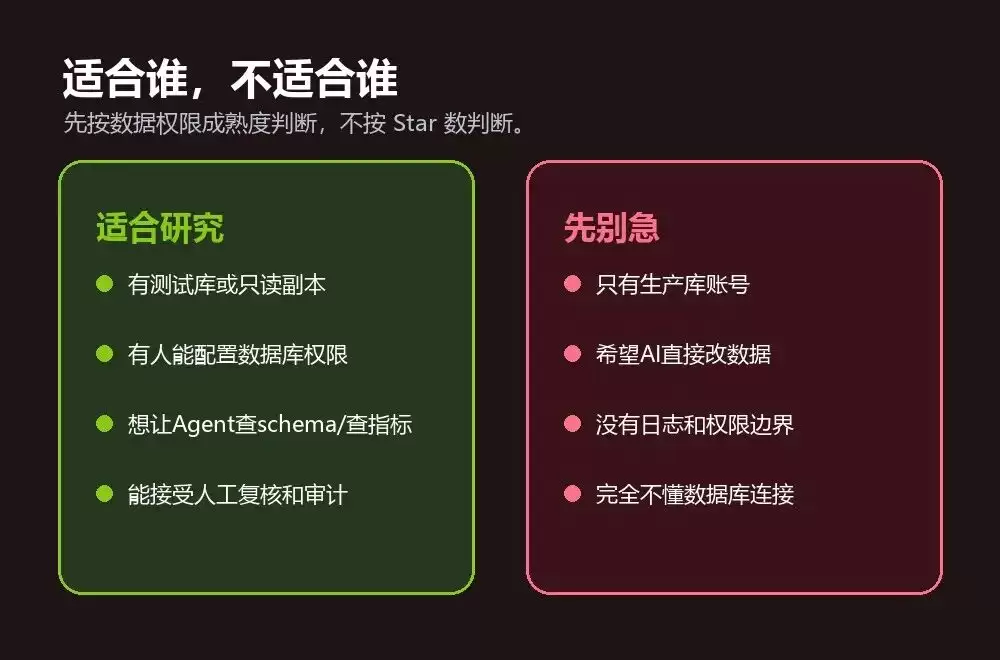 MCP Toolbox部署前需谨慎考虑的几点建议_wishdown.com MCP Toolbox部署前需谨慎考虑的几点建议_wishdown.com