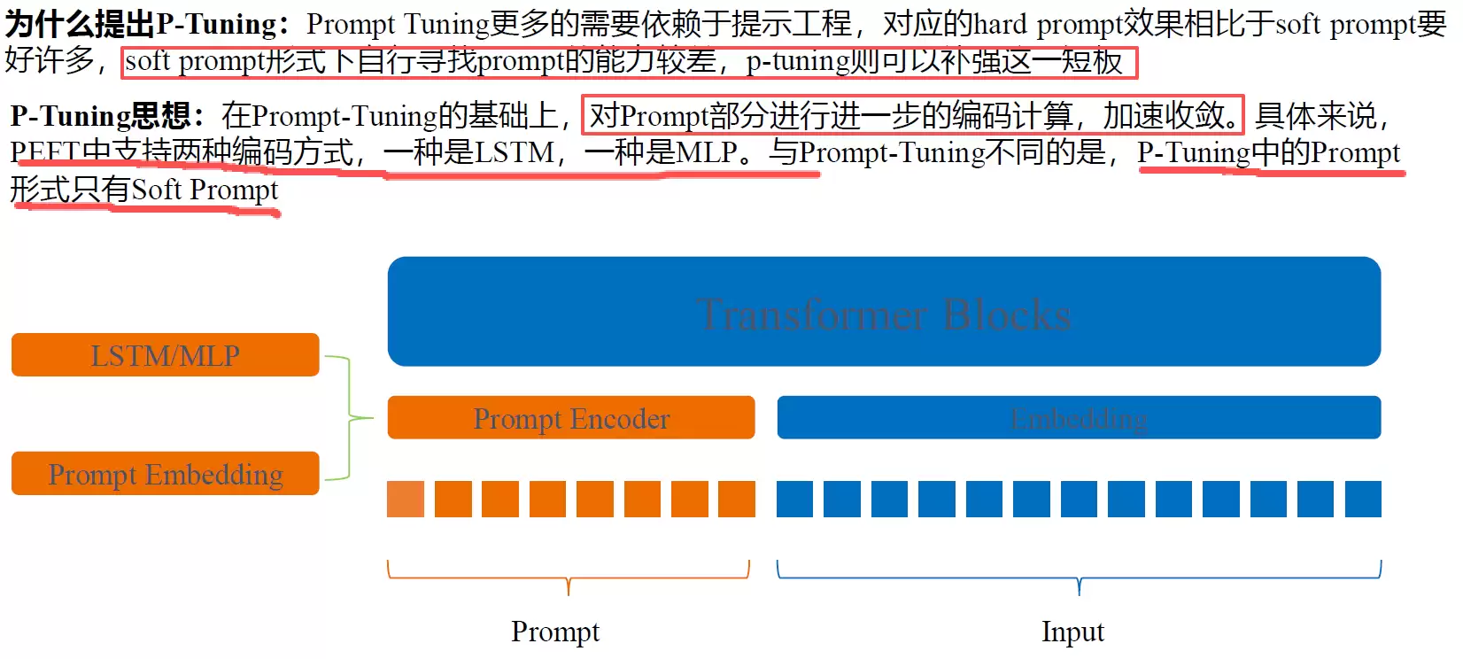 HCIE-AI大模型微调与安全治理指南_wishdown.com HCIE-AI大模型微调与安全治理指南_wishdown.com