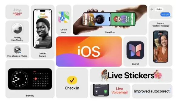 iOS�밲׿ϵͳ�Աȣ��Ƿ���ϵͳѡ��iPhone��