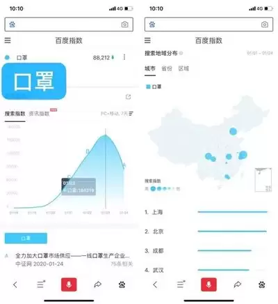 百度指数官网入口及网页版首页地址查询_wishdown.com 百度指数官网入口及网页版首页地址查询_wishdown.com