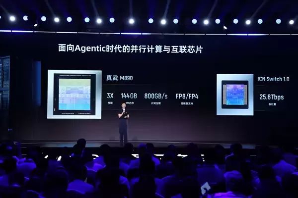 144GB显存+800GB/s带宽!平头哥真武M890入选WAIC镇馆之宝:性能暴增3倍_wishdown.com 144GB显存+800GB/s带宽!平头哥真武M890入选WAIC镇馆之宝:性能暴增3倍_wishdown.com