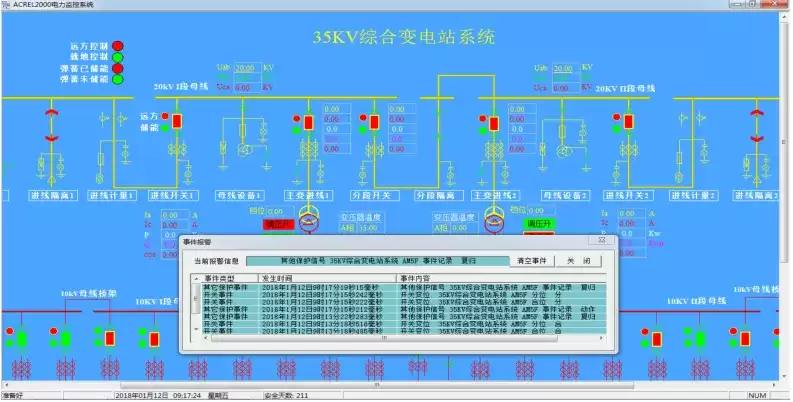 安科瑞校园电力监控一站式解决后勤人手不足变电所管理_wishdown.com 5.png