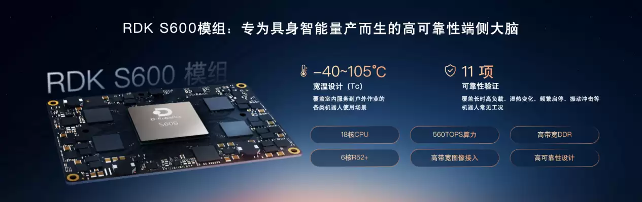 WAIC期间旭日S600获20+头部客户认可开启量产验证_wishdown.com WAIC期间旭日S600获20+头部客户认可开启量产验证_wishdown.com