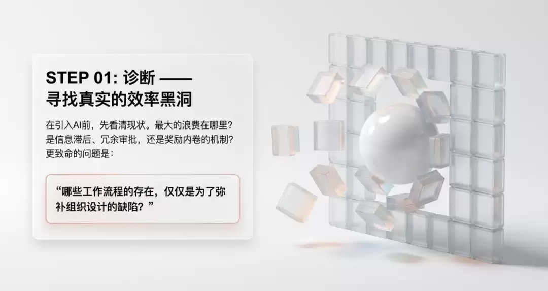 企业AI从工具化到组织化:多数走错了方向_wishdown.com 企业AI从工具化到组织化:多数走错了方向_wishdown.com