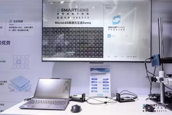 ˼�����⻥����Ʒ���ת��������30% ��׼AI��������2027������