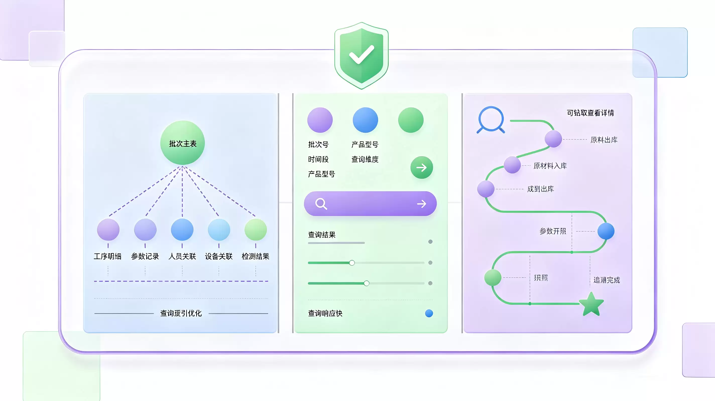 产线需求等不起排期AI低代码在新能源制造落地_wishdown.com 产线需求等不起排期AI低代码在新能源制造落地_wishdown.com