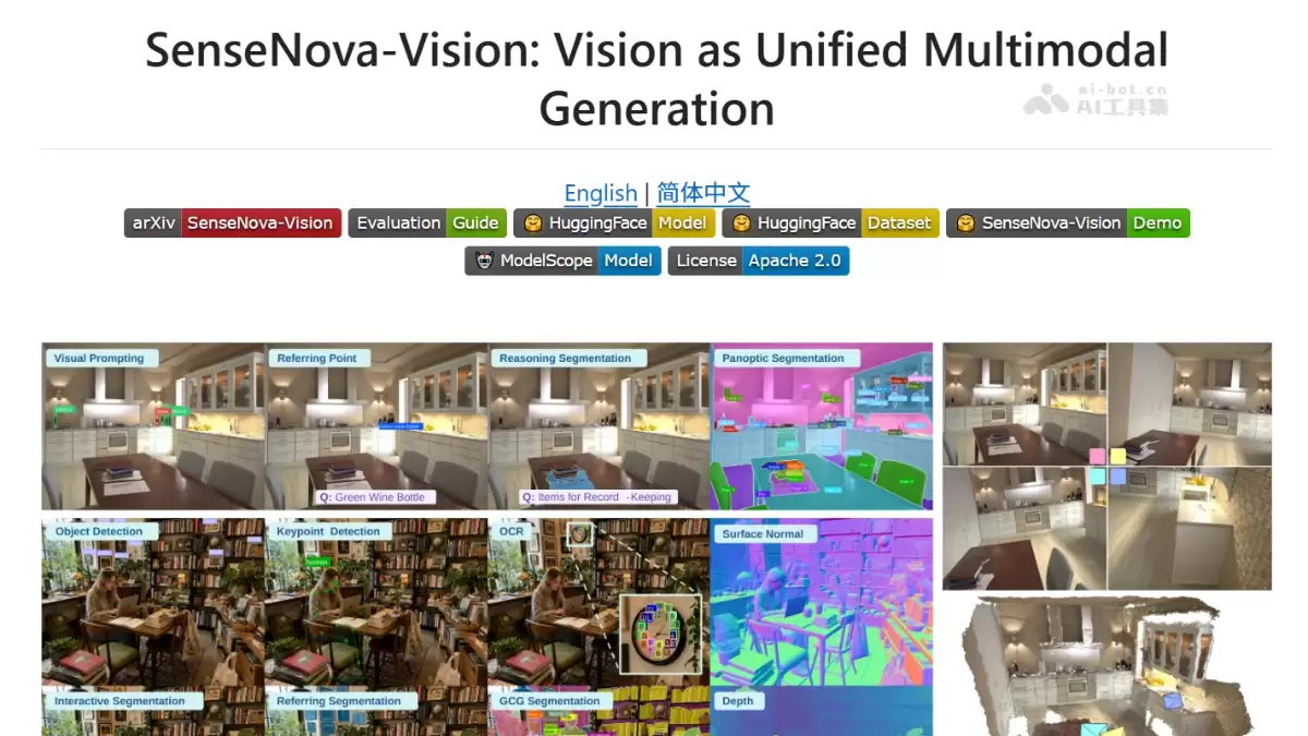 ������Դͳһ�Ӿ���ģ��SenseNova-Vision
