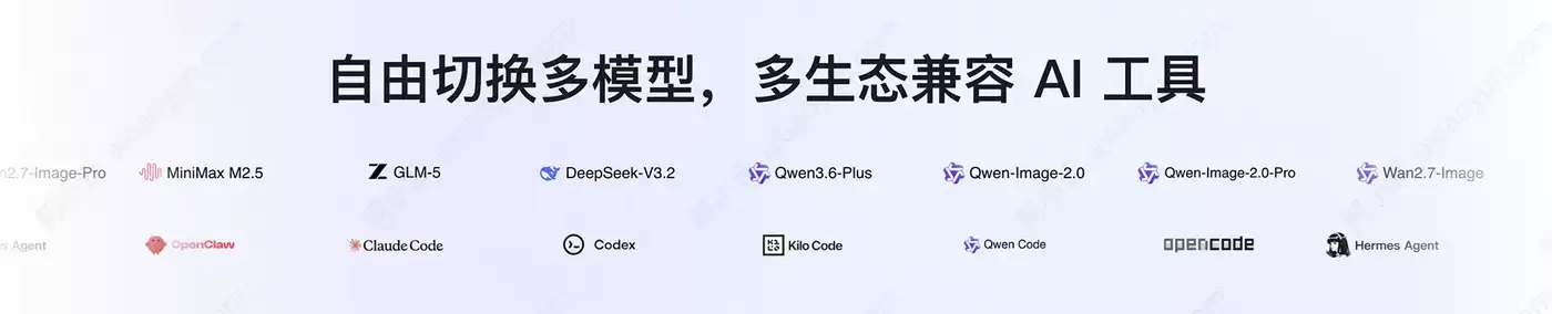 阿里云百炼Token Plan计费模型与CodingPlan区别详解_wishdown.com 阿里云百炼Token Plan计费模型与CodingPlan区别详解_wishdown.com