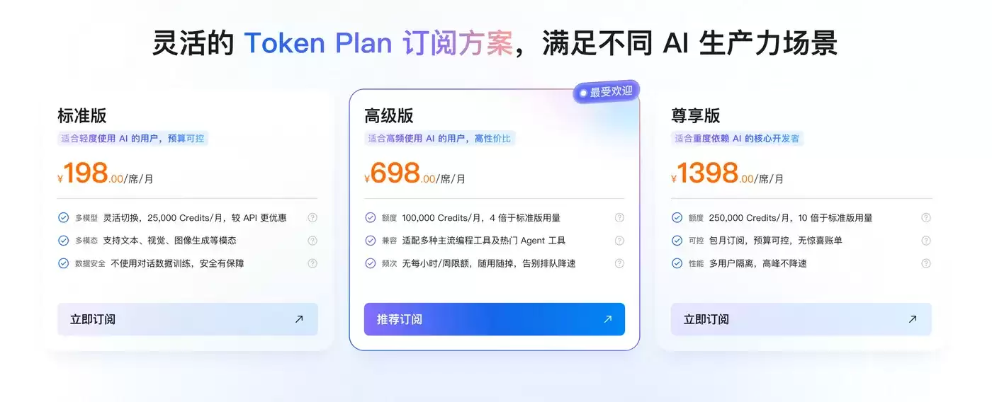OpenClaw阿里云ECS部署与百炼API配置从零搭建专属AI助手保姆级全流程_wishdown.com OpenClaw阿里云ECS部署与百炼API配置从零搭建专属AI助手保姆级全流程_wishdown.com