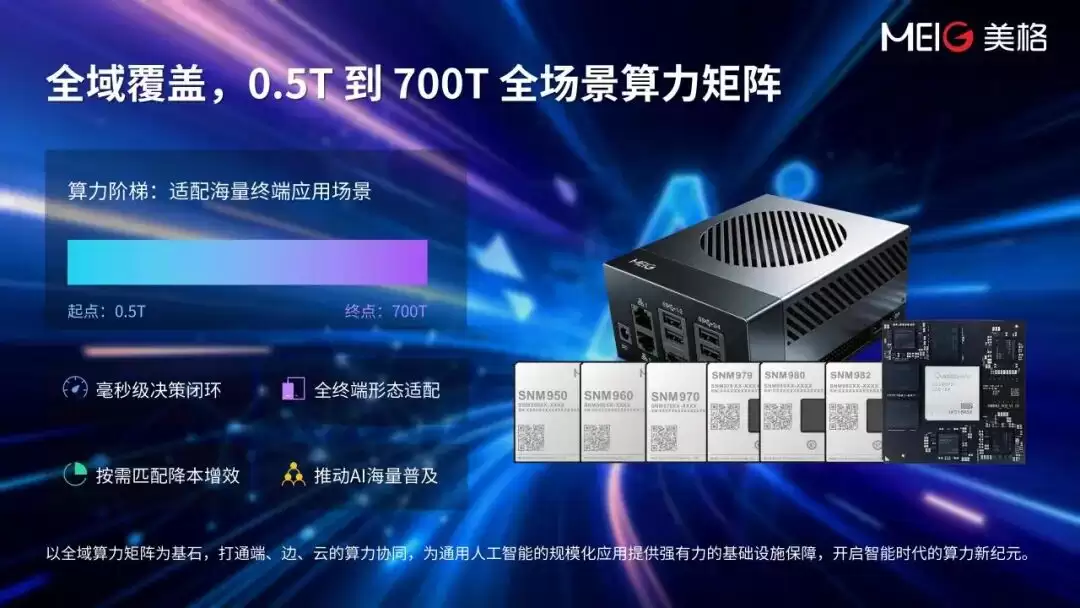 物理AI新浪潮智能体自主思考成产业标配_wishdown.com 物理AI新浪潮智能体自主思考成产业标配_wishdown.com