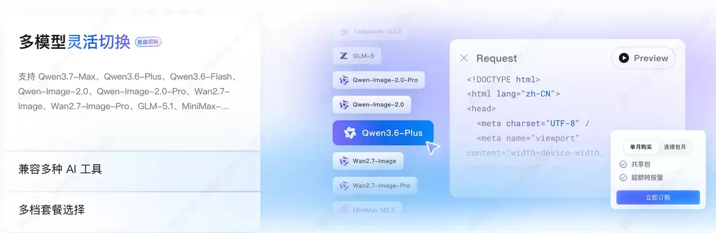 阿里云百炼Token Plan计费模型与CodingPlan区别详解_wishdown.com 阿里云百炼Token Plan计费模型与CodingPlan区别详解_wishdown.com