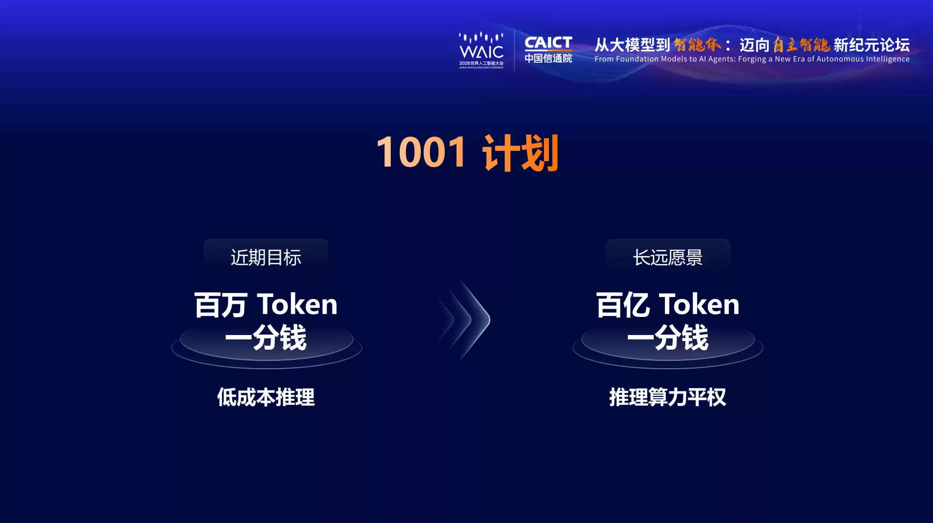 云天励飞公布未来算力蓝图,三款AI推理芯片与超节点异构集群_wishdown.com 云天励飞公布未来算力蓝图,三款AI推理芯片与超节点异构集群_wishdown.com