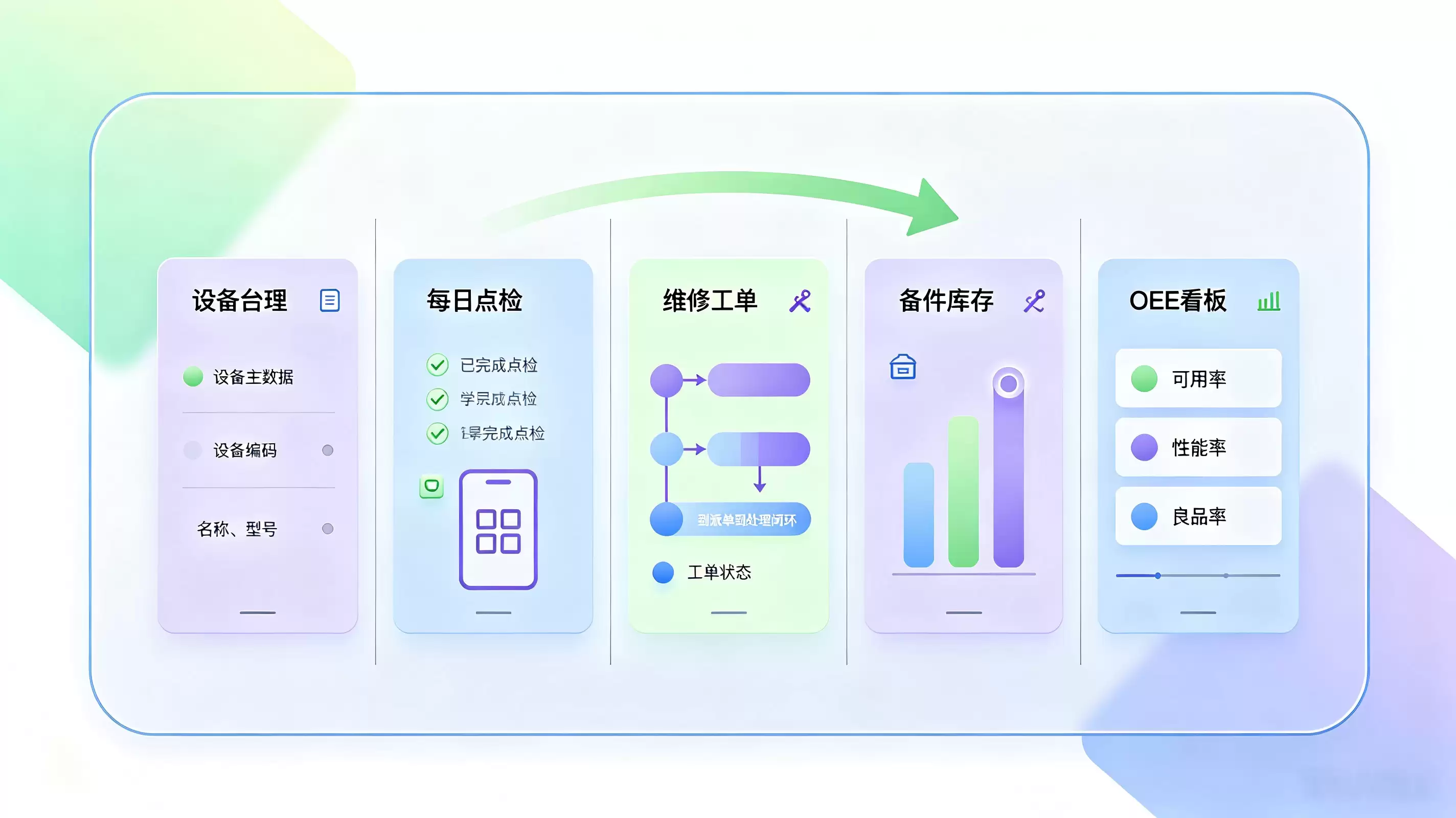 产线需求等不起排期AI低代码在新能源制造落地_wishdown.com 产线需求等不起排期AI低代码在新能源制造落地_wishdown.com