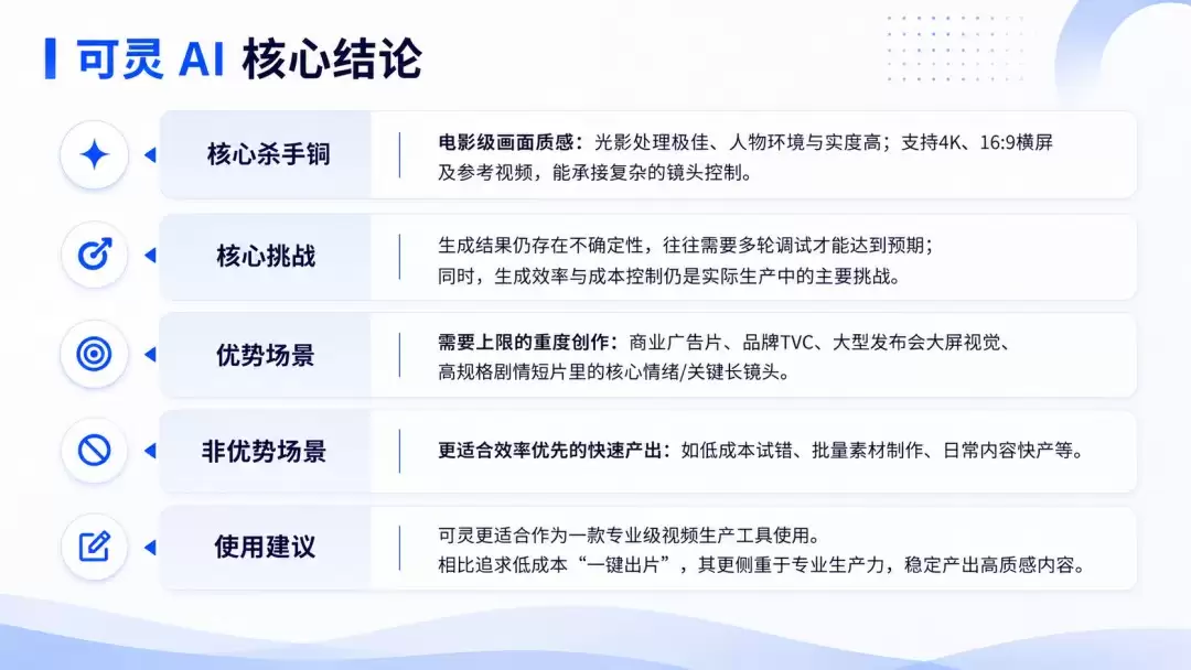 ����AI������Ⱥ������4.3�������۽�ʾ������