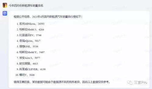 ����һ��Ӱ����ʾ�������ʽ���÷���