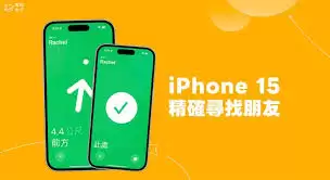 iPhone15��ȷ�������Ѽ���λ��ָ��
