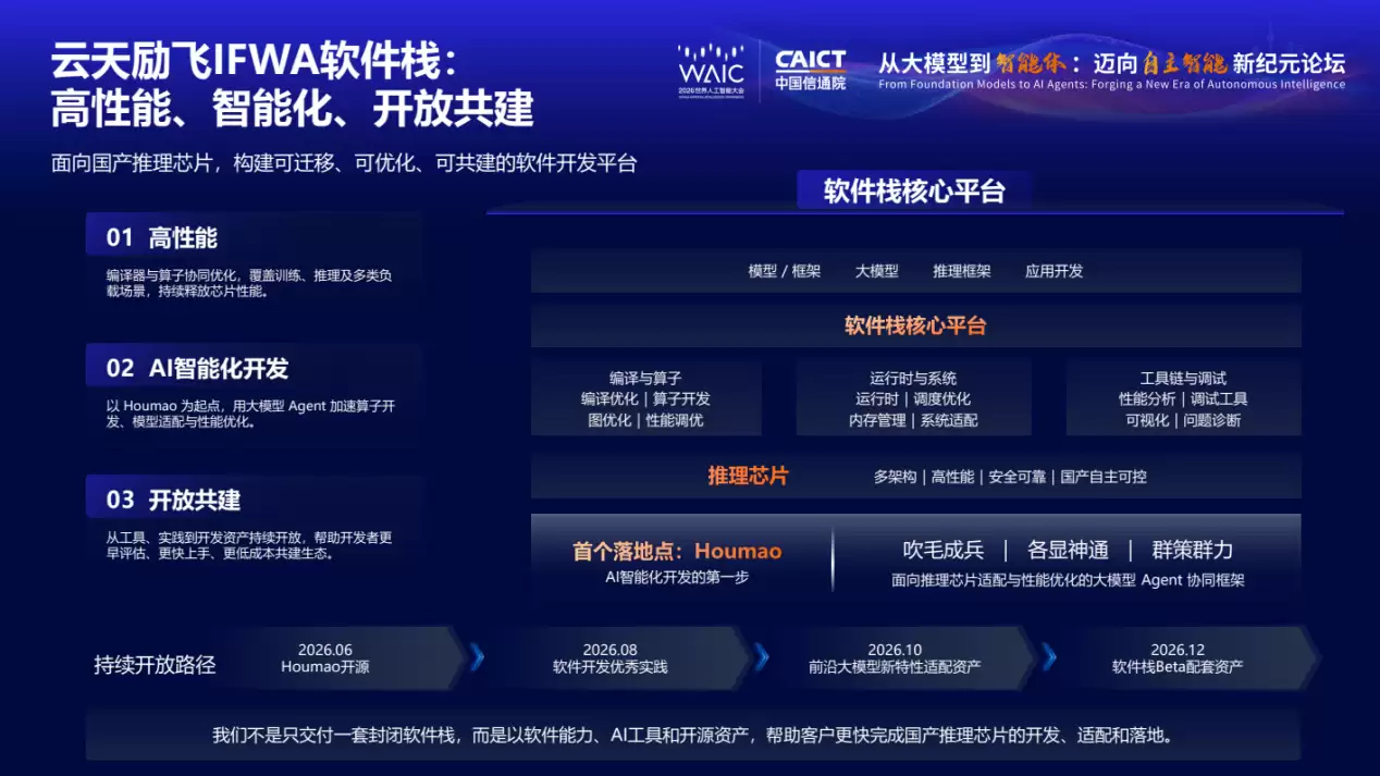 云天励飞公布未来算力蓝图,三款AI推理芯片与超节点异构集群_wishdown.com 云天励飞公布未来算力蓝图,三款AI推理芯片与超节点异构集群_wishdown.com