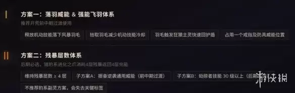 暗黑破坏神4 S14灵巫反击毒虫BD速刷冲层攻略_wishdown.com 《暗黑破坏神4》S14灵巫反击毒虫BD攻略