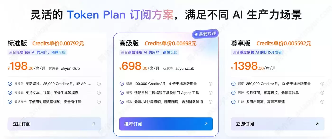 阿里云百炼Token Plan计费模型与CodingPlan区别详解_wishdown.com 阿里云百炼Token Plan计费模型与CodingPlan区别详解_wishdown.com