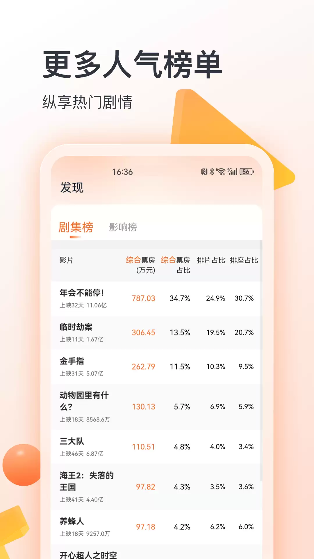 看大片App哪个最好精选推荐_wishdown.com 看大片App哪个最好精选推荐_wishdown.com