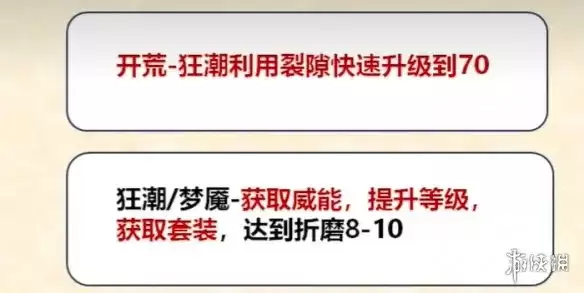 ����4 S14�������׶��淨����Ч������װ����ȡ����
