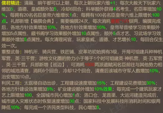 皇帝成长计划2 SP朱棣与SP朱佑樘角色介绍_wishdown.com 皇帝成长计划2 SP朱棣与SP朱佑樘角色介绍_wishdown.com