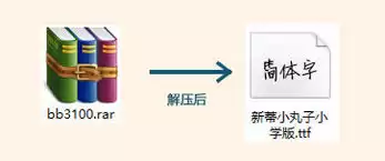 美图秀秀文字字体无法选择的快速解决方法_wishdown.com 美图秀秀文字字体无法选择怎么办