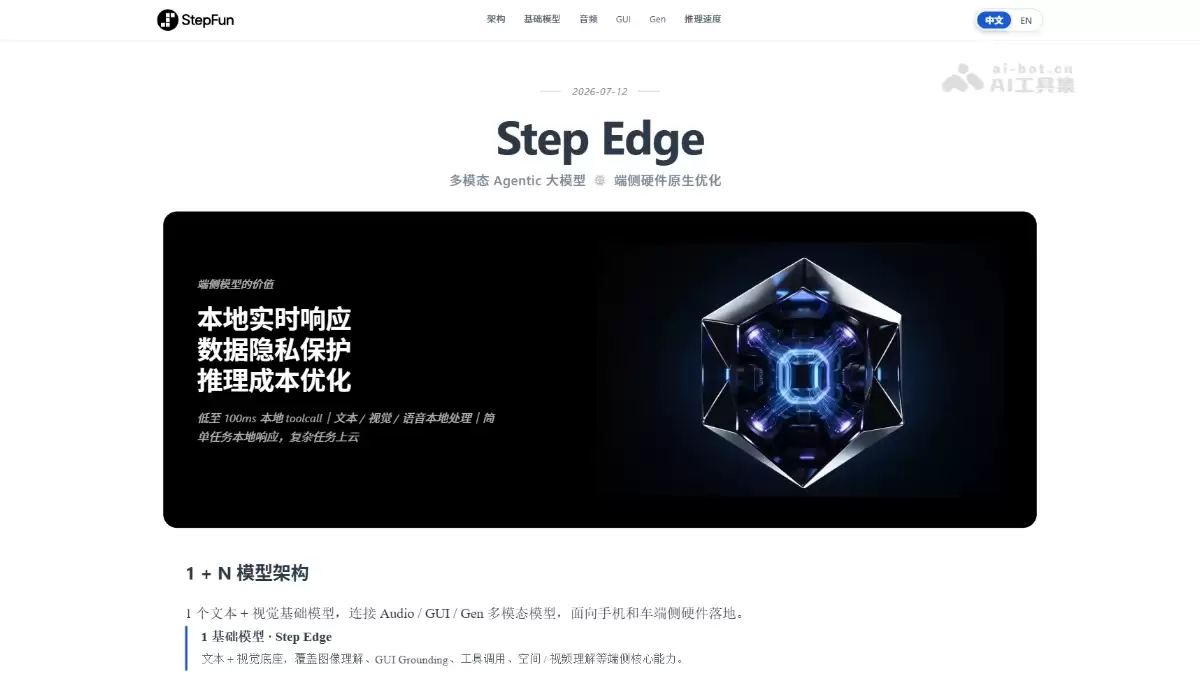 ��Ծ�ǳ�Step Edge�˲�ģ��ȫ��Ͱ