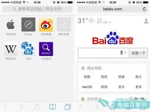 ƻ���ֻ�Safari��ʷ��¼�������