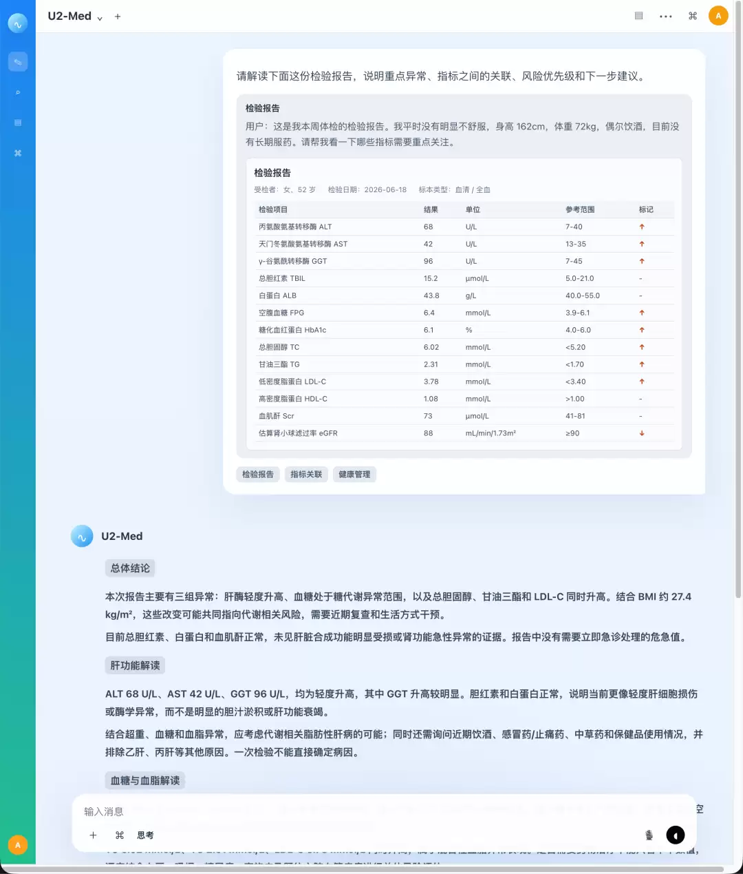 ��֪���Ƴ�U2-Medר�Ҽ���ҽ��ģ��