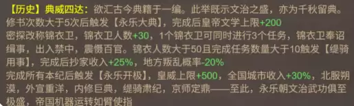 皇帝成长计划2 SP朱棣与SP朱佑樘角色介绍_wishdown.com 皇帝成长计划2 SP朱棣与SP朱佑樘角色介绍_wishdown.com