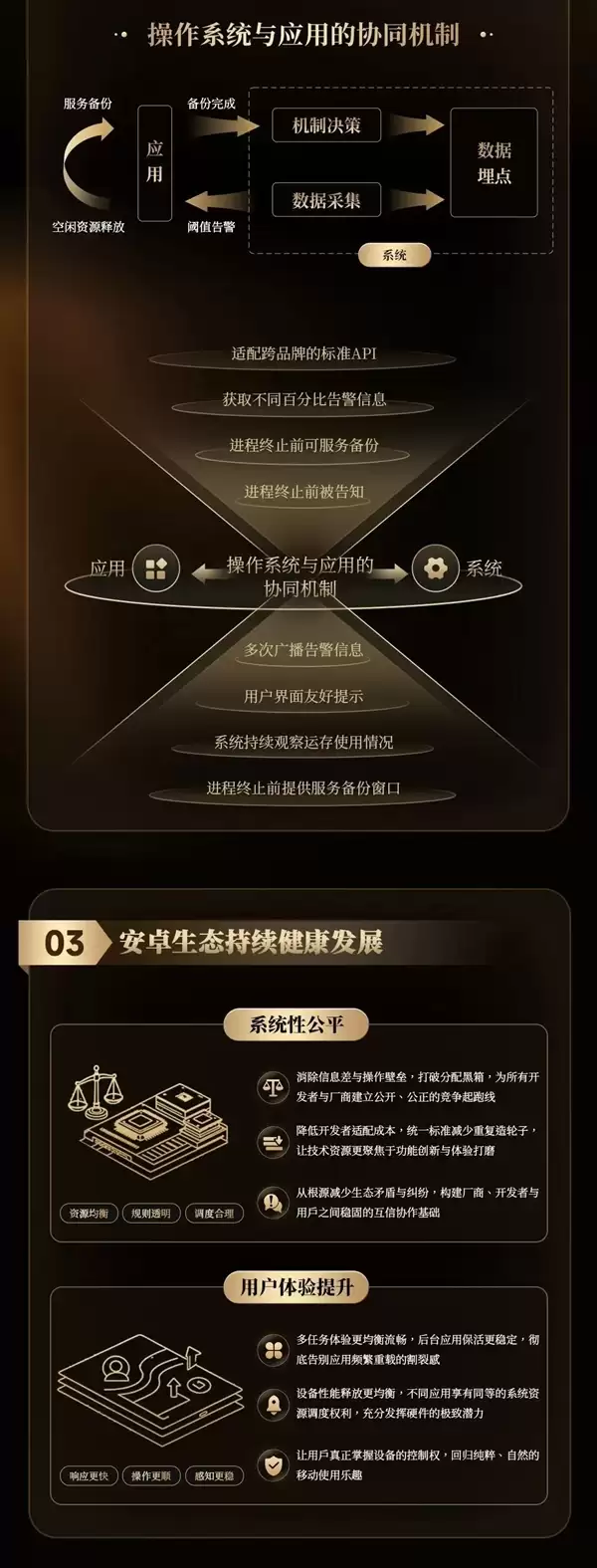 �����ֻ������������ΰ�׿���ٹ�����ƽ�˴����
