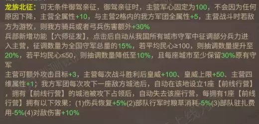 皇帝成长计划2 SP朱棣与SP朱佑樘角色介绍_wishdown.com 皇帝成长计划2 SP朱棣与SP朱佑樘角色介绍_wishdown.com