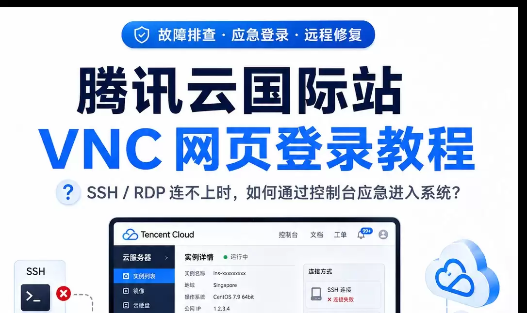 ��Ѷ�ƹ���վVNC��¼�̳̣�Զ������ʧ��Ӧ������