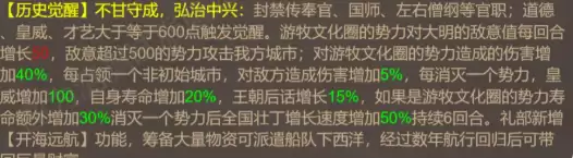 皇帝成长计划2 SP朱棣与SP朱佑樘角色介绍_wishdown.com 皇帝成长计划2 SP朱棣与SP朱佑樘角色介绍_wishdown.com