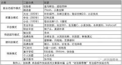盒马鲜生开发票的完整流程与操作步骤_wishdown.com 盒马鲜生开发票的完整流程与操作步骤_wishdown.com