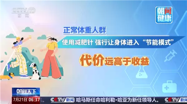 网红减肥针停药超8成人体重反弹:四类人绝对不能打_wishdown.com 网红减肥针停药超8成人体重反弹:四类人绝对不能打_wishdown.com