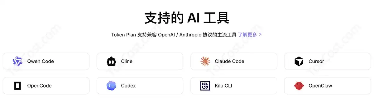 阿里云TokenPlan 2026升级指南 AI模型支持与Credits计费价格详解_wishdown.com 阿里云TokenPlan 2026升级指南 AI模型支持与Credits计费价格详解_wishdown.com