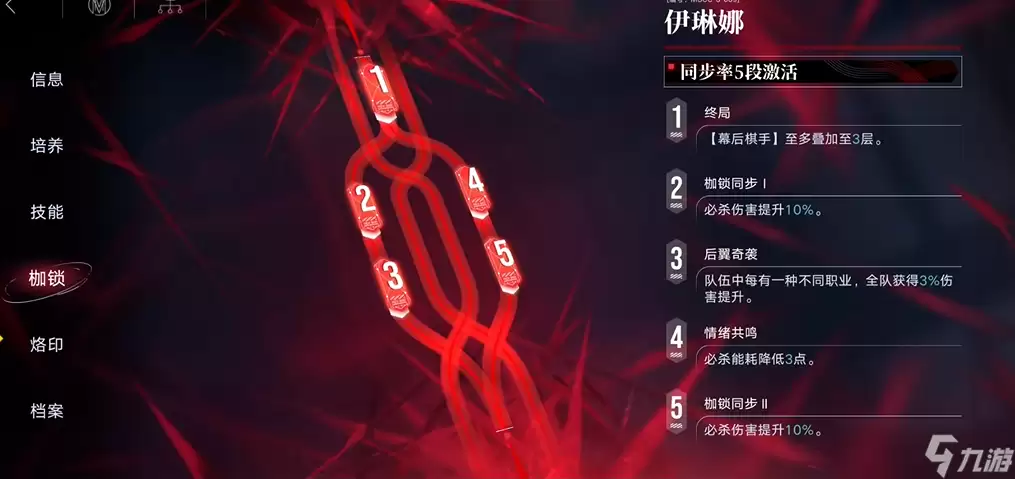 无期迷途伊琳娜值得培养吗_wishdown.com 无期迷途伊琳娜能养吗