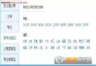 高考志愿填报机构哪家好推荐选对不踩坑_wishdown.com 高考志愿填报机构哪家好推荐选对不踩坑_wishdown.com