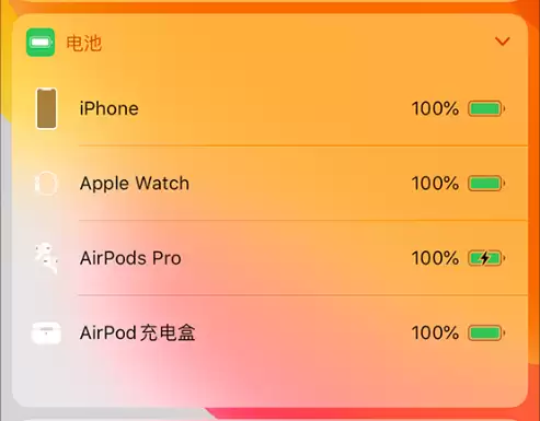 AirPods��ֻû������ô�� �������