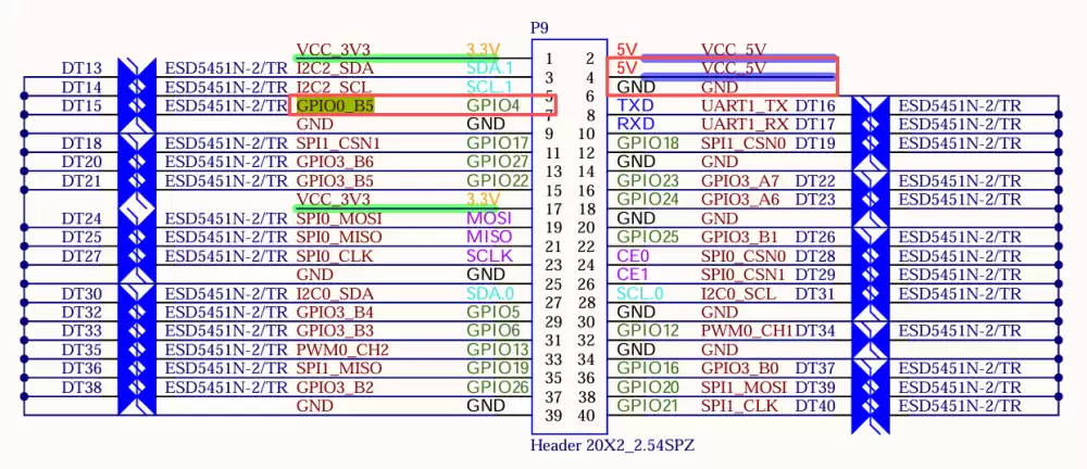 如何在ELF-RK3506开发板上实现PWM功能复用的详细教程_wishdown.com 如何在ELF-RK3506开发板上实现PWM功能复用的详细教程_wishdown.com